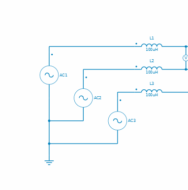 Create Subsystem