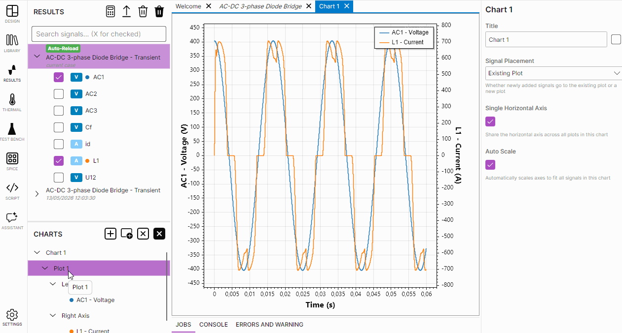 Plot options - dual axis