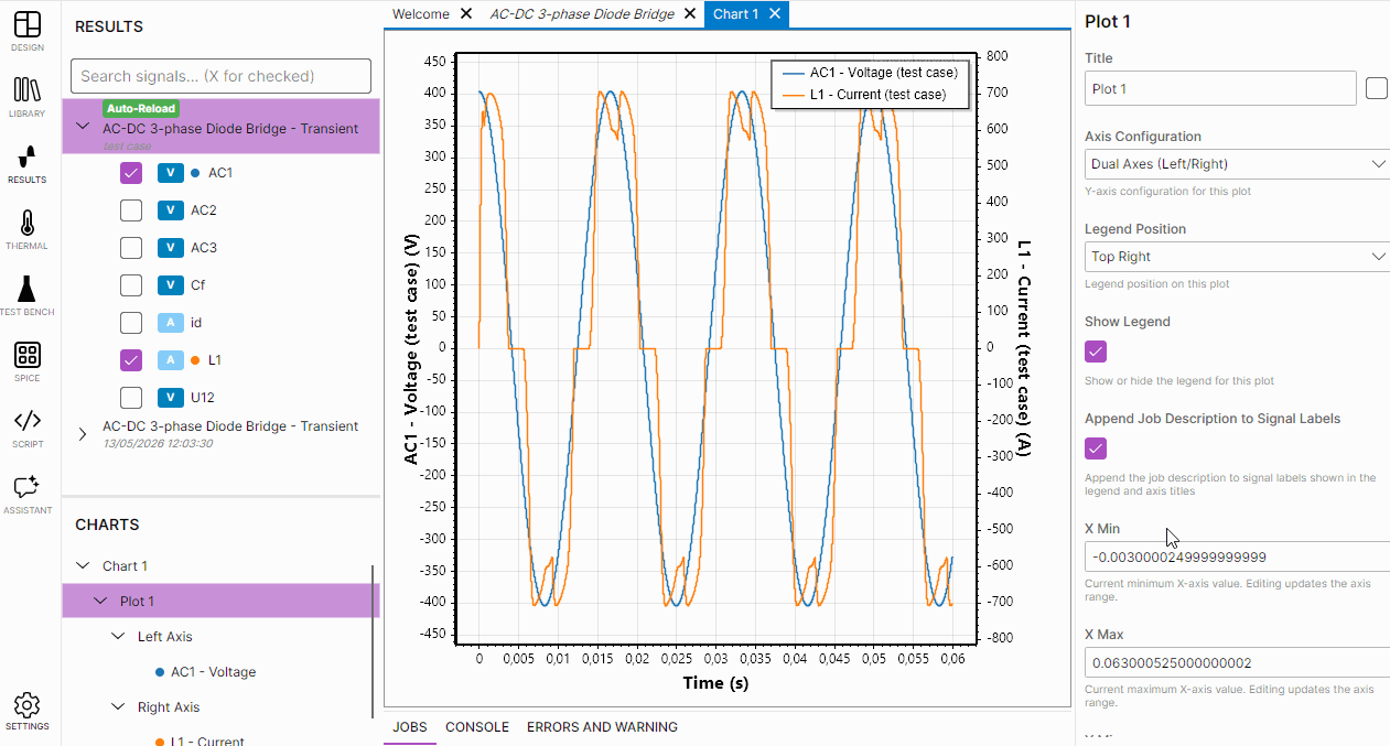 Plot options - dual axis