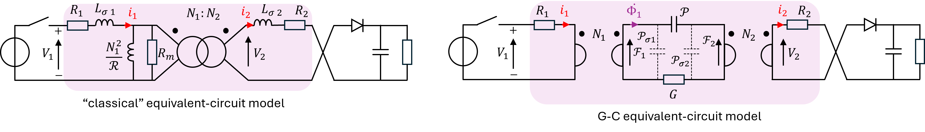 transformer model step 3 Rwind