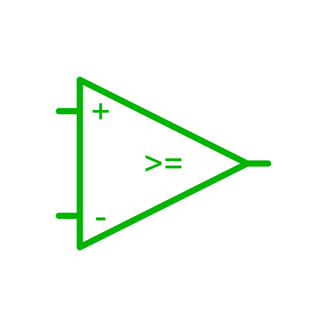 Comparator (Hysteresis) - SIMBA Documentation