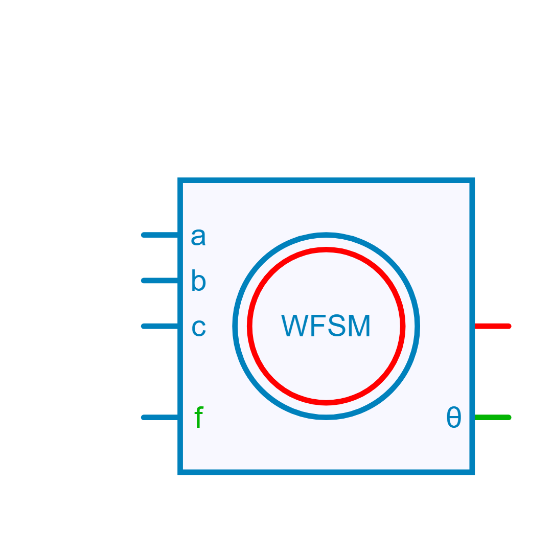Symbol
