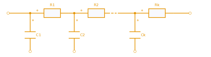 Thermal Impedance Cauer network