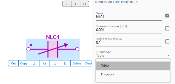 Nonlinear magnetic modeling