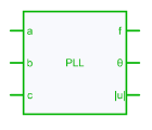 Three-phase PLL